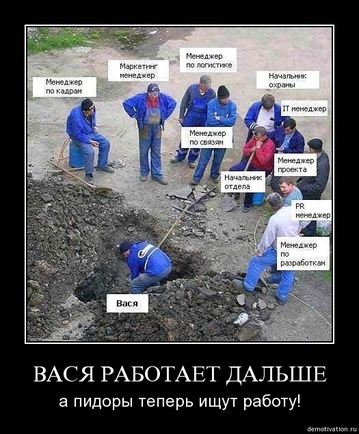 Кто вы?(Профессия)