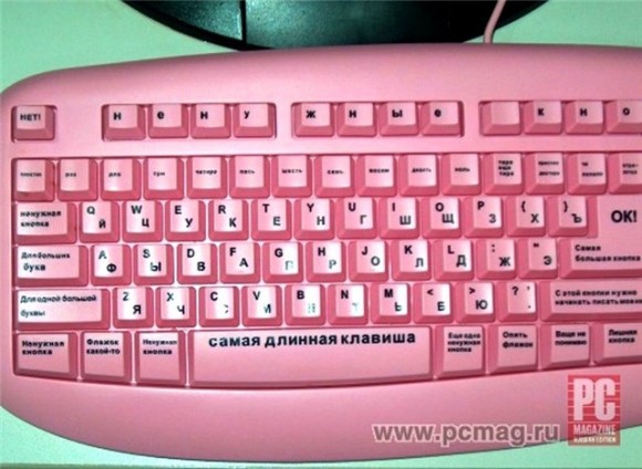 Какой клавиатурой вы пользуетесь?)