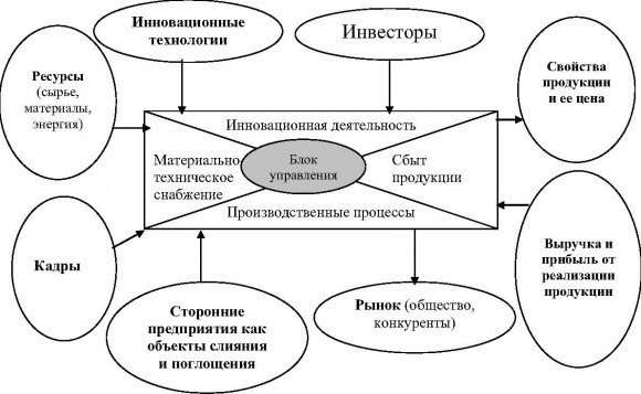Можно взглянуть на страсть всей Вашей жизни?