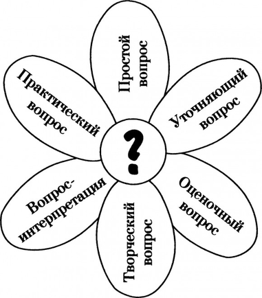 Ирц - такой ирц!