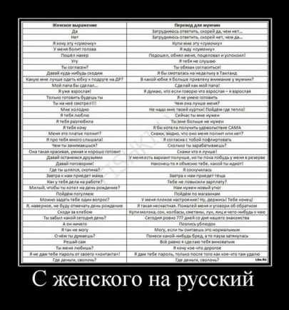 А какие у вас любимые демотиваторы с подобной тематикой? ( см внутри) 