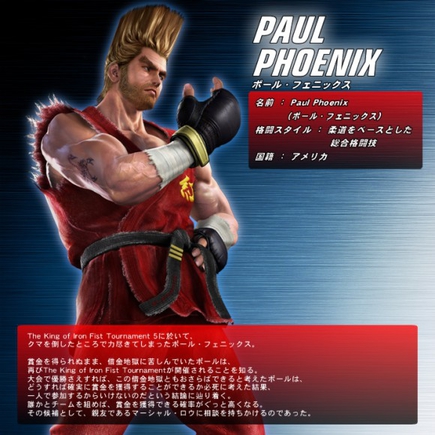 Ваш любимый персонаж из Tekken?