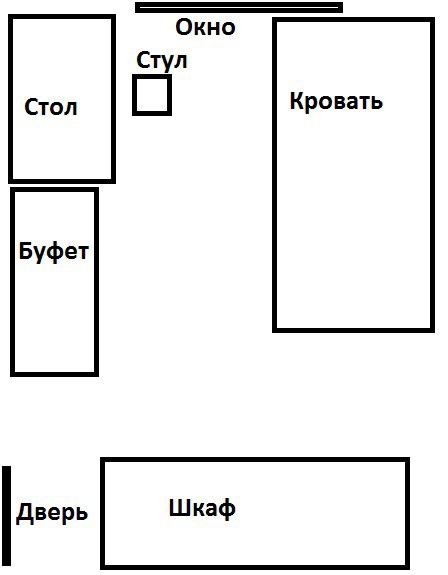 Как выглядит ваша комната ?  покажите )