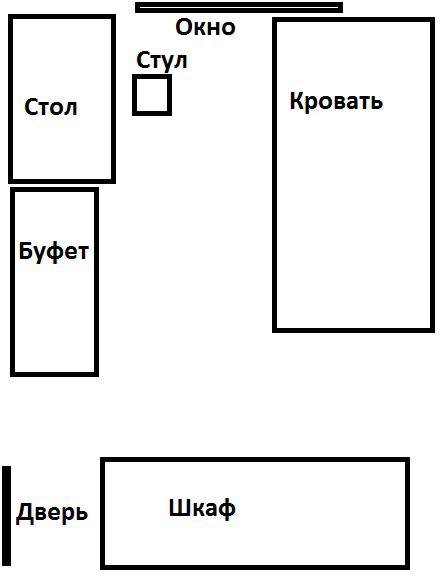 Как выглядит ваша комната ?  покажите )