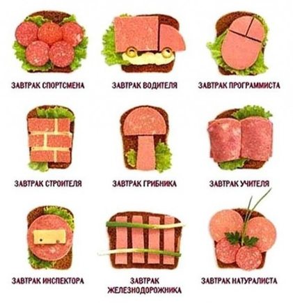 Ваш идеальный бутерброд? Каков он? 