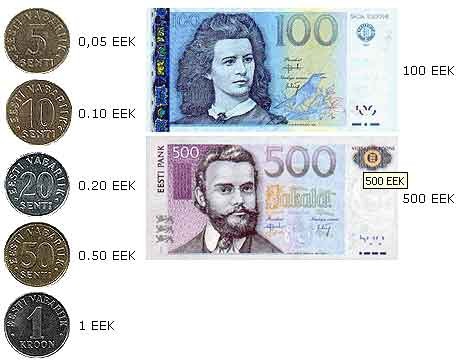 Какую валюту признаёте?