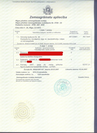 Покажи самое дорогое, что есть у тебя? 