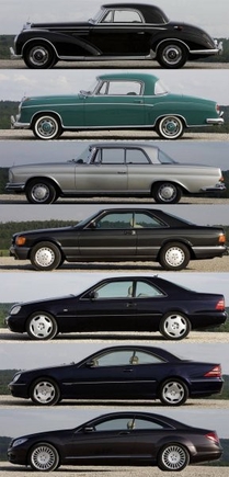 какой автомобиль вам больше подходит?
