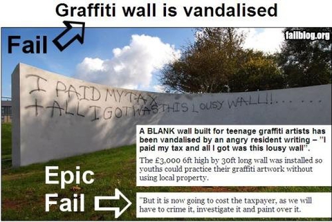 Fail owned grafity wall