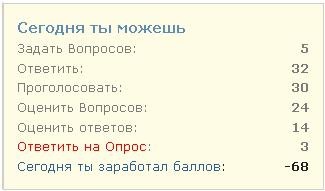 Я обиделся.