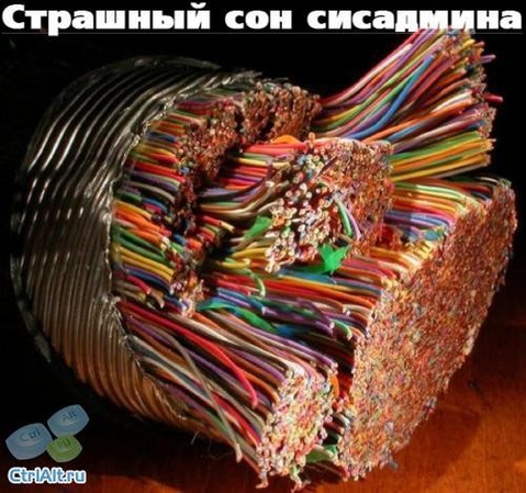 Страшный сон сисадмина =]