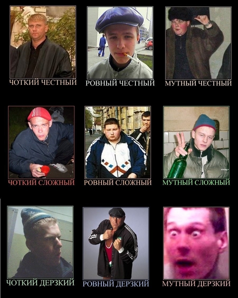 Kategorii Gopnikov! :DDD