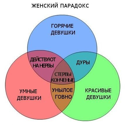 piu