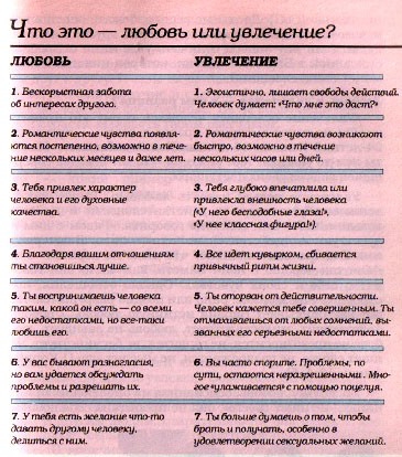 а ты не путаешь?