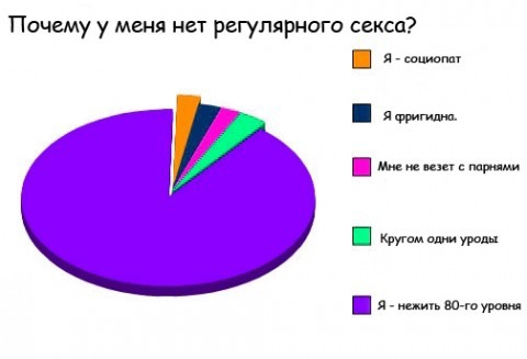;\ плаак (украл у БуТиКа hehe)