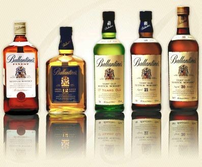 какой ваш самый любимый алкогольный напиток?