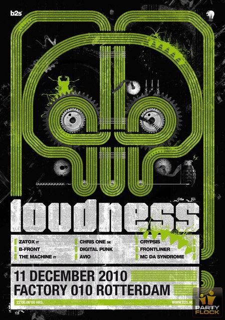 Loudness