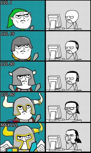 Реально это Битор XD