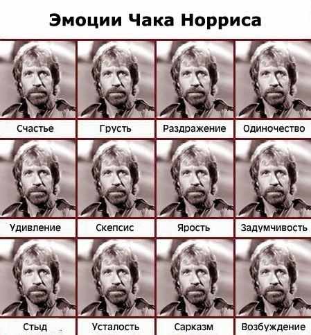 Как выглядит капитан очевидность? 