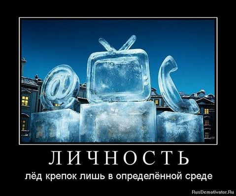 Что такое личность?