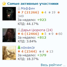 Ну них..чего себе, никогда бы не подумал..