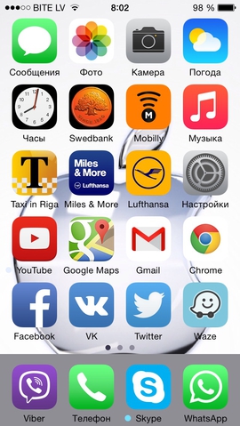 Как у вас организованы иконки на мобильном приложении(иОС,Андроид,сюрфэйс)?