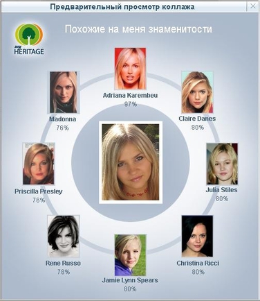 На какую знаменитость вы больше всего похожи?