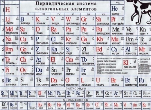 Покажите свою любимую картинку