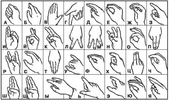 Какие эмоции можно выразить руками?