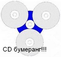 что можно сделать из CD дисков?