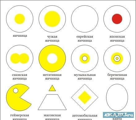 покажите "Образ" / "В образе" ? )