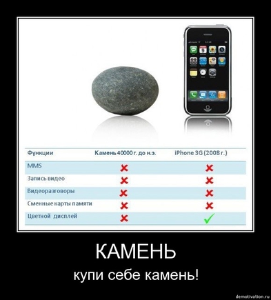 Какой у тебя мобильный телефон? )))