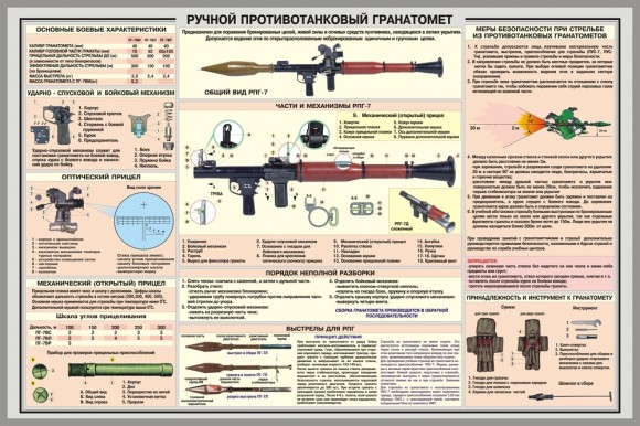 как вы понимаете слово "оружие" ? 