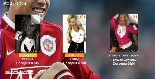 Самые посещаемые вами сайты?