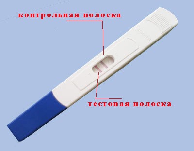 покажите шок?