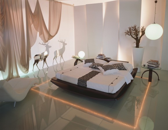 Какой бы вы хотели дизайн интерьера в своей комнате? 