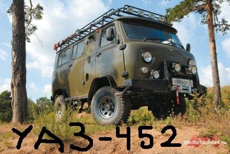  Kas tas par auto?