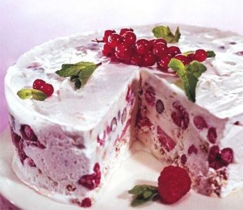 Ваше любимое мороженое?