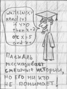 Впереди еще экзамены, давайте посмеёмся и покажем смешные ответы )))