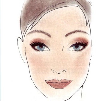 Какой у вас чаще всего make- up ,девушки?