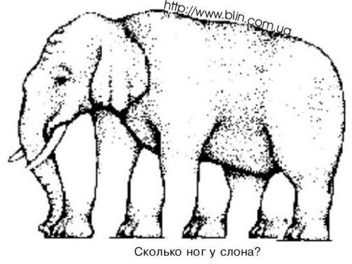 Покажите картинки над которыми надо задуматься.